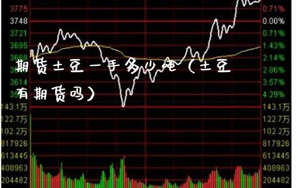 期货土豆一手多少吨（土豆有期货吗）_https://www.gzbbqc.com_黄金期货_第1张