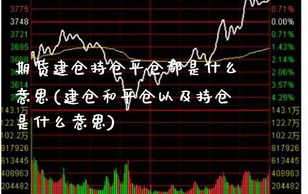 期货建仓持仓平仓都是什么意思(建仓和平仓以及持仓是什么意思)_https://www.gzbbqc.com_纳指期货_第1张