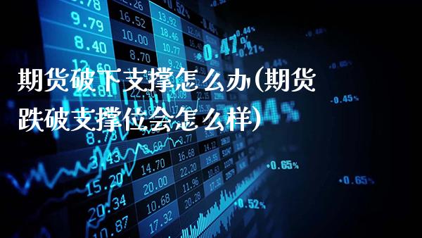 期货破下支撑怎么办(期货跌破支撑位会怎么样)_https://www.gzbbqc.com_期货知识_第1张