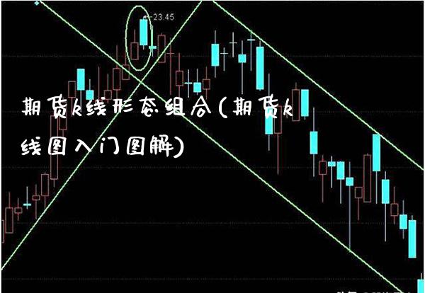 期货k线形态组合(期货k线图入门图解)_https://www.gzbbqc.com_恒指期货_第1张