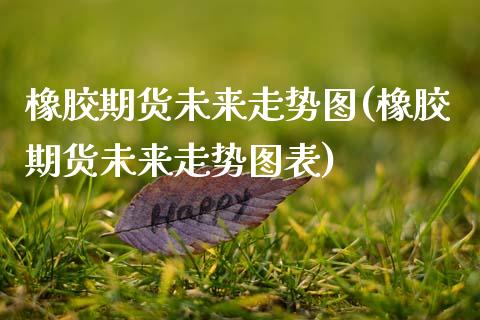 橡胶期货未来走势图(橡胶期货未来走势图表)_https://www.gzbbqc.com_股指期货_第1张