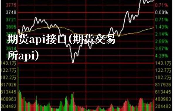 期货api接口(期货交易所api)_https://www.gzbbqc.com_纳指期货_第1张