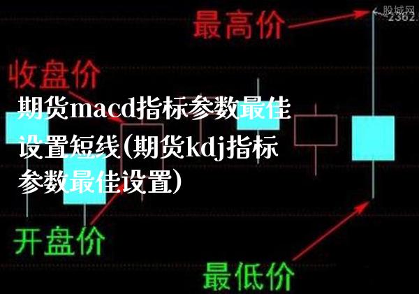 期货macd指标参数最佳设置短线(期货kdj指标参数最佳设置)_https://www.gzbbqc.com_黄金期货_第1张