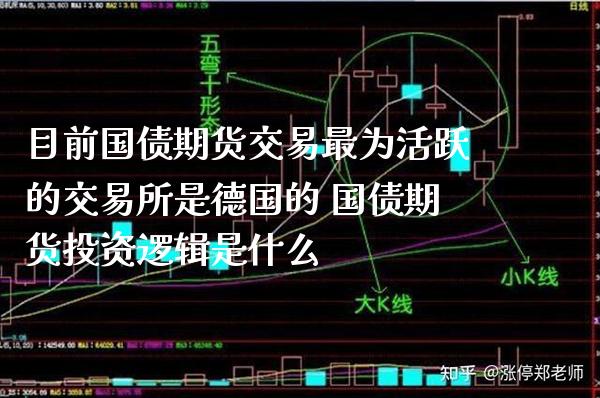 目前国债期货交易最为活跃的交易所是德国的 国债期货投资逻辑是什么_https://www.gzbbqc.com_德指期货_第1张