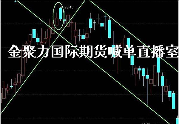 金聚力国际期货喊单直播室_https://www.gzbbqc.com_道指期货_第1张