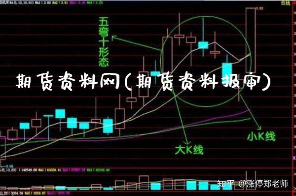 期货资料网(期货资料报审)_https://www.gzbbqc.com_股指期货_第1张