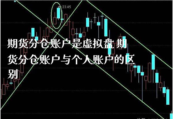 期货分仓账户是虚拟盘 期货分仓账户与个人账户的区别_https://www.gzbbqc.com_纳指期货_第1张