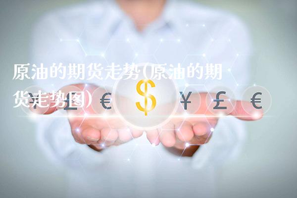原油的期货走势(原油的期货走势图)_期货知识_第1张_八八期货网 原油的期货走势(原油的期货走势图)_https://www.gzbbqc.com_期货知识_第1张