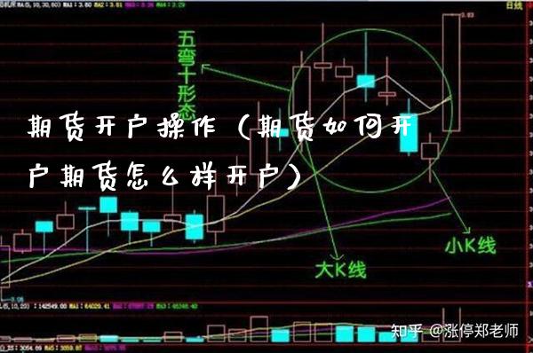 期货开户操作（期货如何开户期货怎么样开户）_https://www.gzbbqc.com_纳指期货_第1张