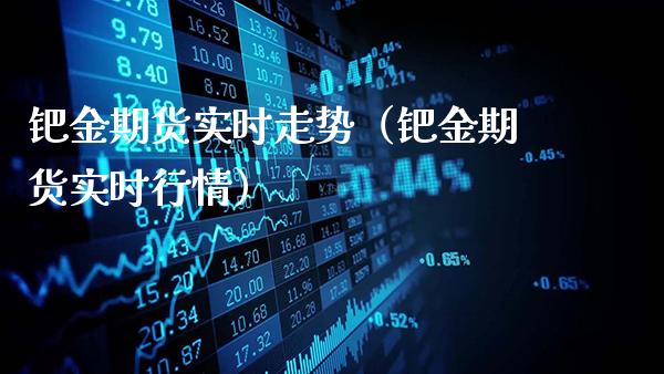钯金期货实时走势（钯金期货实时行情）_https://www.gzbbqc.com_恒指期货_第1张
