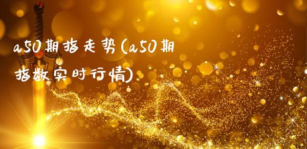 a50期指走势(a50期指数实时行情)_https://www.gzbbqc.com_道指期货_第1张