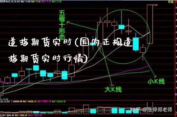 道指期货实时(国内正规道指期货实时行情)_https://www.gzbbqc.com_德指期货_第1张