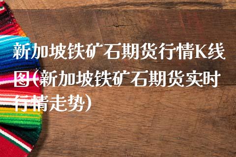 新加坡铁矿石期货行情K线图(新加坡铁矿石期货实时行情走势)_https://www.gzbbqc.com_纳指期货_第1张