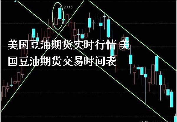 美国豆油期货实时行情 美国豆油期货交易时间表_https://www.gnhpgy.com_黄金期货_第1张