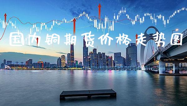 国内铜期货价格走势图_https://www.gzbbqc.com_道指期货_第1张