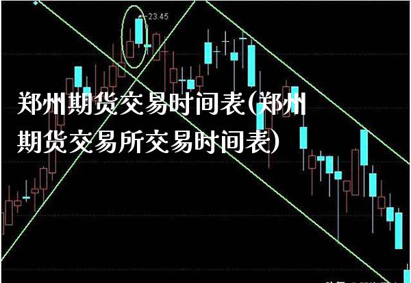 郑州期货交易时间表(郑州期货交易所交易时间表)_https://www.gzbbqc.com_期货知识_第1张