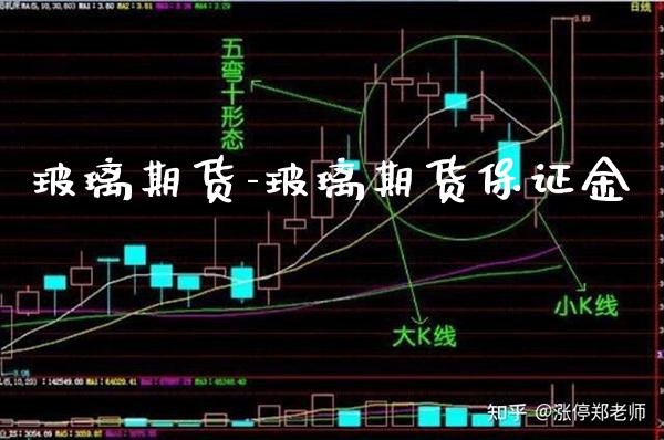 玻璃期货-玻璃期货保证金_https://www.gnhpgy.com_原油期货_第1张