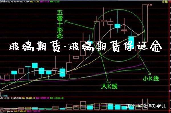 玻璃期货-玻璃期货保证金_https://www.gzbbqc.com_原油期货_第1张