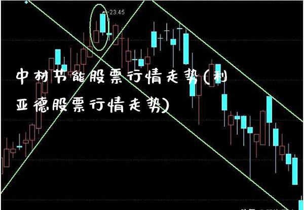 中材节能股票行情走势(利亚德股票行情走势)_https://www.gzbbqc.com_黄金期货_第1张