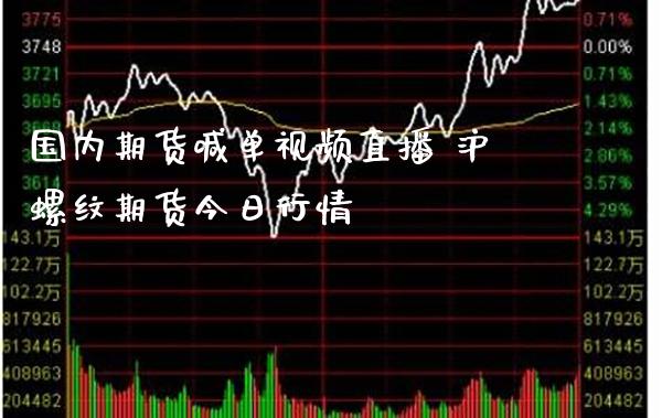 国内期货喊单视频直播 沪螺纹期货今日行情_https://www.gzbbqc.com_黄金期货_第1张