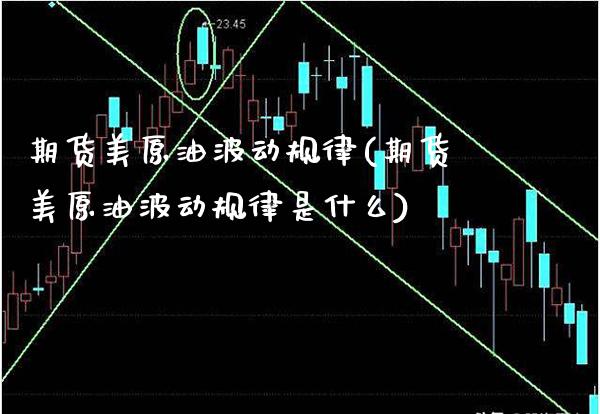 期货美原油波动规律(期货美原油波动规律是什么)_https://www.gzbbqc.com_道指期货_第1张