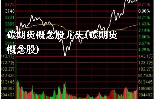碳期货概念股龙头(碳期货概念股)_恒指期货_第1张_八八期货网 碳期货概念股龙头(碳期货概念股)_https://www.gzbbqc.com_恒指期货_第1张