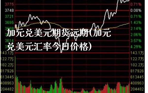 加元兑美元期货远期(加元兑美元汇率今日价格)_https://www.gzbbqc.com_未分类_第1张
