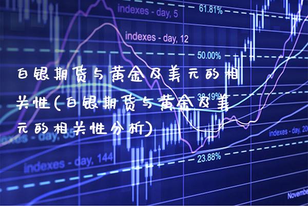 白银期货与黄金及美元的相关性(白银期货与黄金及美元的相关性分析)_https://www.gzbbqc.com_恒指期货_第1张