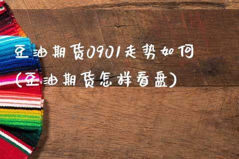 豆油期货0901走势如何(豆油期货怎样看盘)_https://www.gzbbqc.com_未分类_第1张