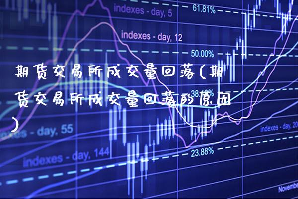 期货交易所成交量回落(期货交易所成交量回落的原因)_https://www.gzbbqc.com_纳指期货_第1张
