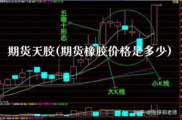 期货天胶(期货橡胶价格是多少)_https://www.gzbbqc.com_德指期货_第1张