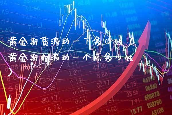 黄金期货波动一下多少钱（黄金期权波动一个点多少钱）_https://www.gzbbqc.com_纳指期货_第1张
