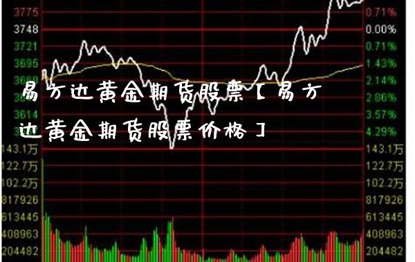 易方达黄金期货股票【易方达黄金期货股票价格】_https://www.gzbbqc.com_德指期货_第1张