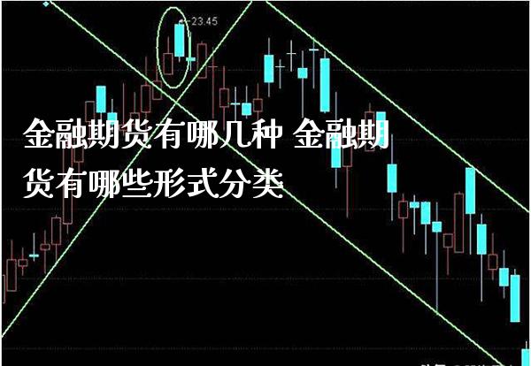 金融期货有哪几种 金融期货有哪些形式分类_https://www.gzbbqc.com_黄金期货_第1张