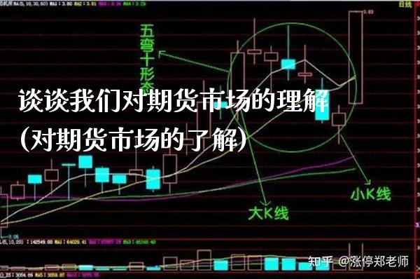 谈谈我们对期货市场的理解(对期货市场的了解)_https://www.gzbbqc.com_期货知识_第1张