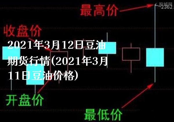2021年3月12日豆油期货行情(2021年3月11日豆油价格)_https://www.gzbbqc.com_纳指期货_第1张