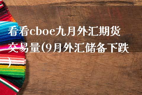 看看cboe九月外汇期货交易量(9月外汇储备下跌)_https://www.gzbbqc.com_黄金期货_第1张