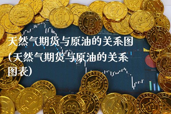 天然气期货与原油的关系图(天然气期货与原油的关系图表)_未分类_第1张_八八期货网 天然气期货与原油的关系图(天然气期货与原油的关系图表)_https://www.gzbbqc.com_未分类_第1张
