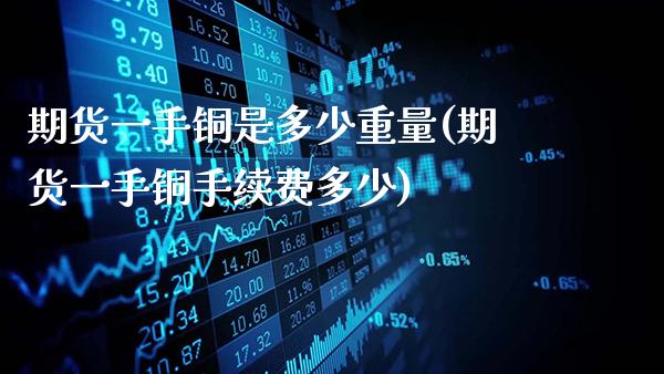 期货一手铜是多少重量(期货一手铜手续费多少)_黄金期货_第1张_八八期货网 期货一手铜是多少重量(期货一手铜手续费多少)_https://www.gzbbqc.com_黄金期货_第1张
