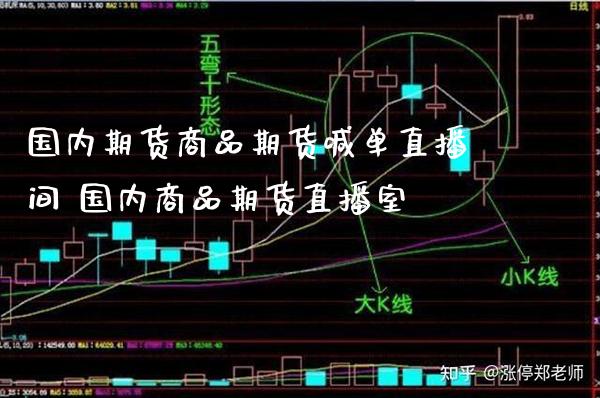 国内期货商品期货喊单直播间 国内商品期货直播室_https://www.gzbbqc.com_原油期货_第1张