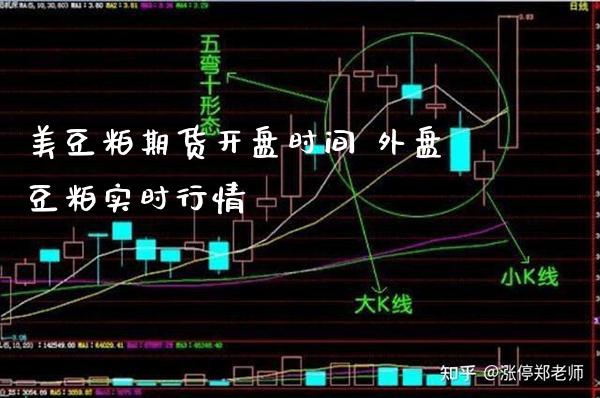 美豆粕期货开盘时间 外盘豆粕实时行情_https://www.gnhpgy.com_恒指期货_第1张