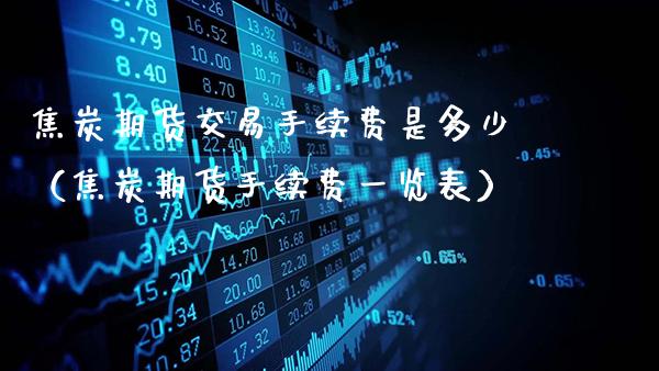 焦炭期货交易手续费是多少（焦炭期货手续费一览表）_https://www.gzbbqc.com_道指期货_第1张
