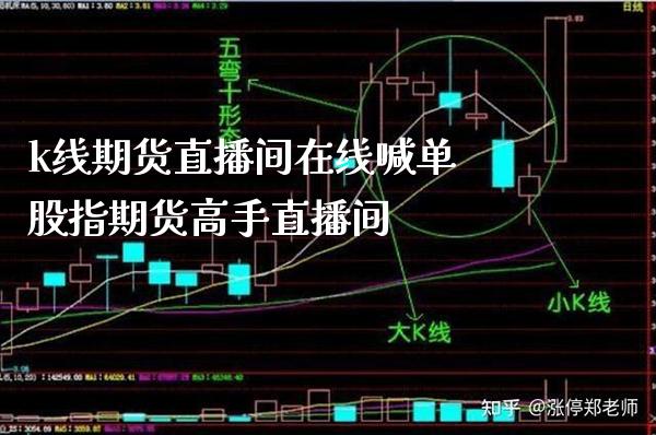 k线期货直播间在线喊单 股指期货高手直播间_https://www.gzbbqc.com_恒指期货_第1张