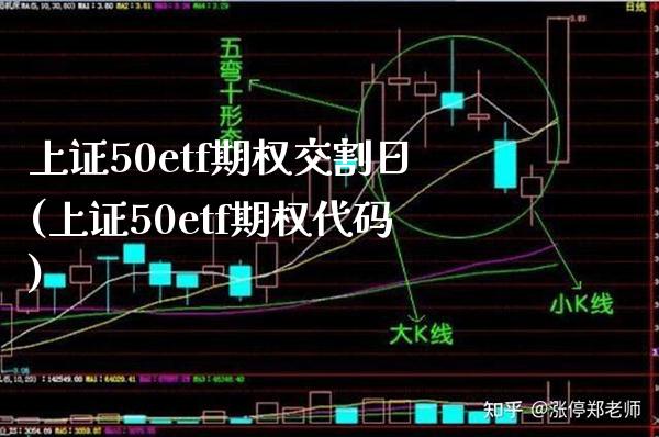上证50etf期权交割日(上证50etf期权代码)_https://www.gzbbqc.com_纳指期货_第1张