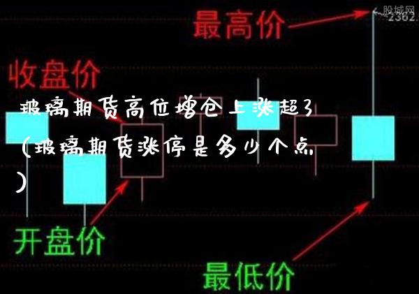 玻璃期货高位增仓上涨超3(玻璃期货涨停是多少个点)_https://www.gzbbqc.com_德指期货_第1张