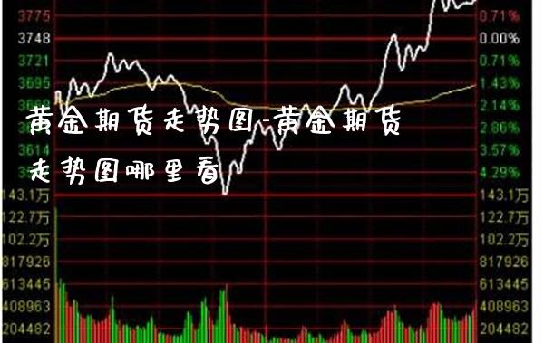 黄金期货走势图-黄金期货走势图哪里看_https://www.gnhpgy.com_黄金期货_第1张