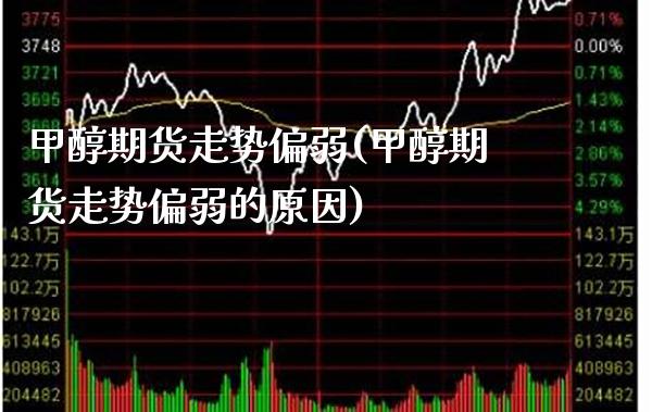 甲醇期货走势偏弱(甲醇期货走势偏弱的原因)_https://www.gzbbqc.com_黄金期货_第1张