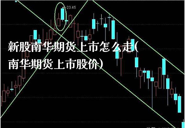 新股南华期货上市怎么走(南华期货上市股价)_德指期货_第1张_八八期货网 新股南华期货上市怎么走(南华期货上市股价)_https://www.gzbbqc.com_德指期货_第1张