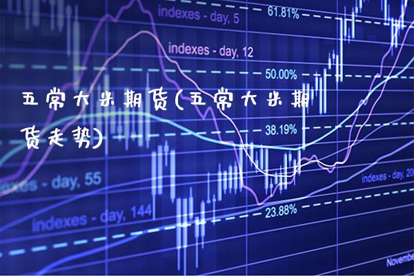 五常大米期货(五常大米期货走势)_https://www.gzbbqc.com_黄金期货_第1张