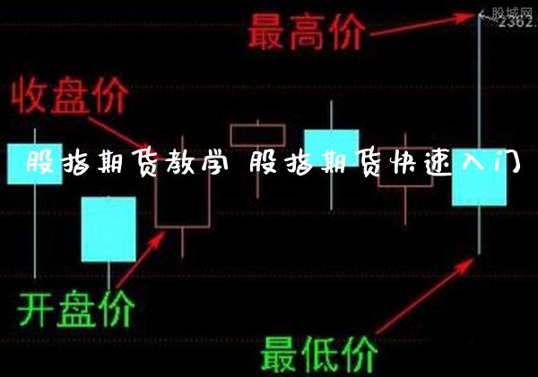 股指期货教学 股指期货快速入门_https://www.gnhpgy.com_道指期货_第1张